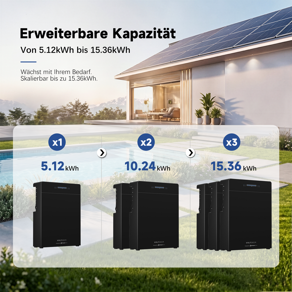Voltdeer SR5000 5.12kWh Balcony Solar Storage System | Powered by PYLONTECH 2000W PV & 2400W AC All-in-One Power Station (IP65)