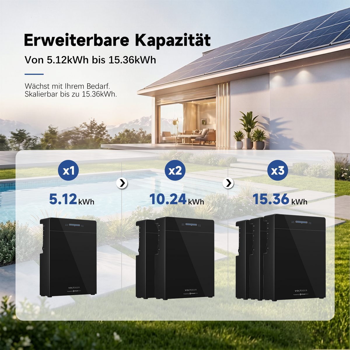 Voltdeer SR5000 5.12kWh Balcony Solar Storage System | Powered by PYLONTECH 2000W PV & 2400W AC All-in-One Power Station (IP65)