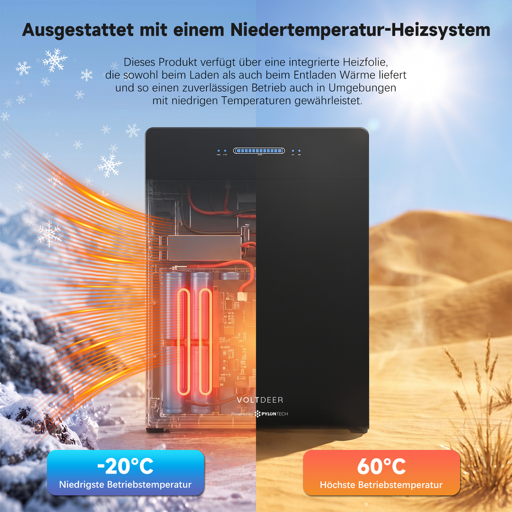 Voltdeer SR5000 5.12kWh Balcony Solar Storage System | Powered by PYLONTECH 2000W PV & 2400W AC All-in-One Power Station (IP65)