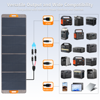 Naveitech 200W Portable Solar Panel Suitcase | Lightweight & Waterproof for RV, Camping & Off-Grid