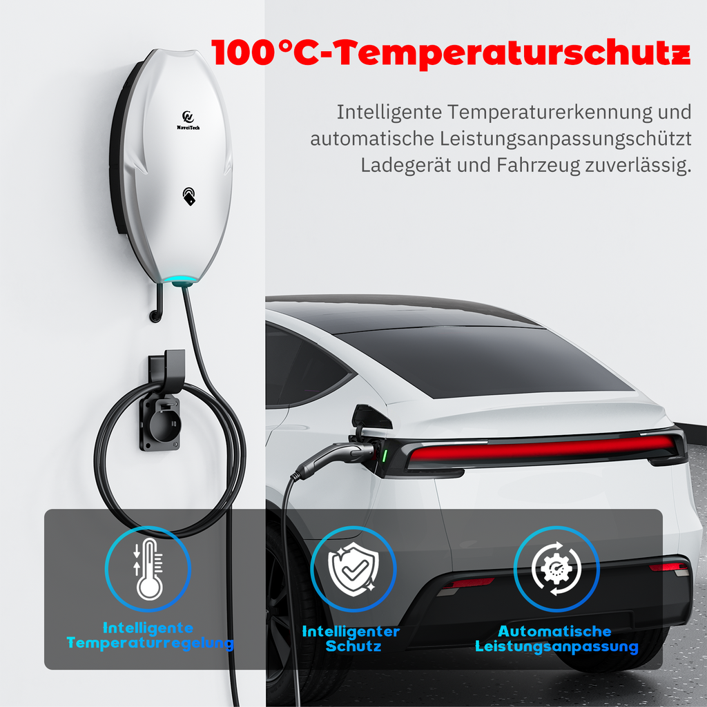 Naveitech 22kW EV Home Charging Box | 380V 32A 3-Phase Type 2 Smart Wallbox Charger with Tuya WiFi, App & RFID Control (IP65)